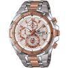 Casio Edifice Chronograph White Men's Watch | Watches Prime