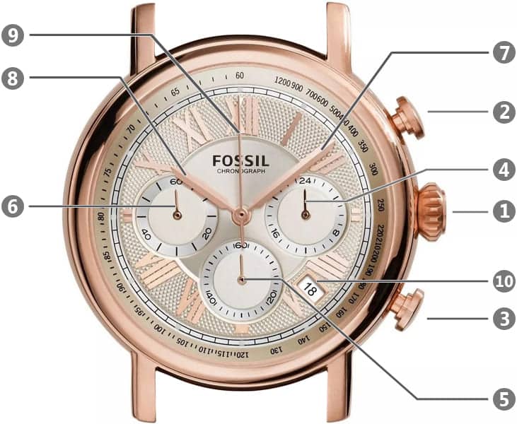ساعة فوسيل رجالي بوتشانان FS5103 | واتشز برايم