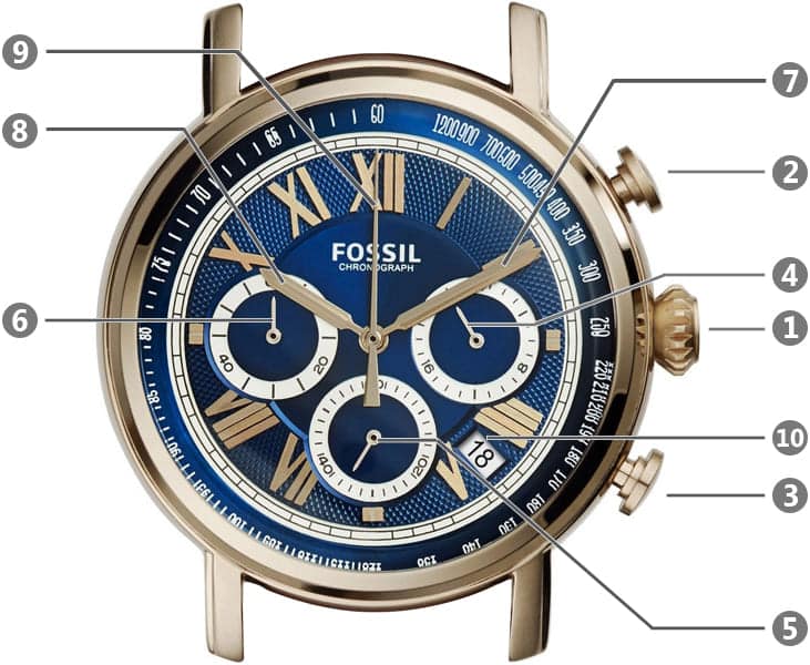 ساعة فوسيل رجالي بوتشانان FS5148 | واتشز برايم